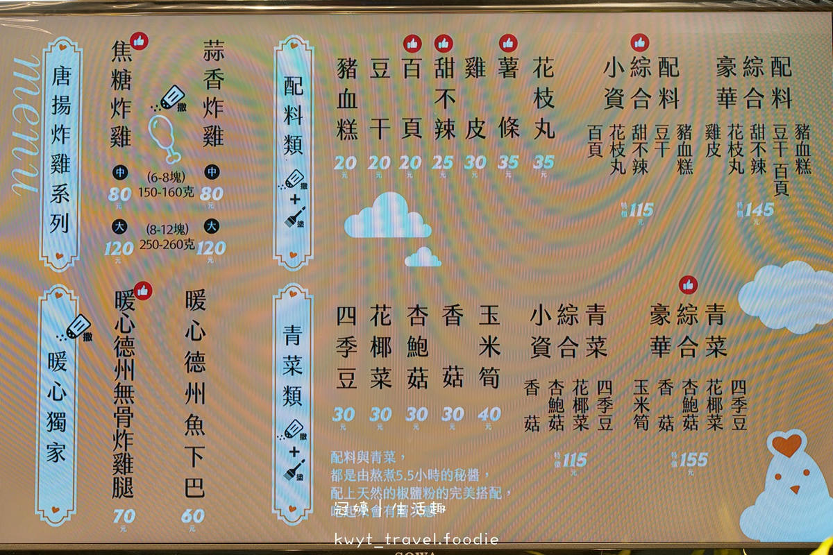 板橋炸雞推薦-暖男炸雞板橋店-板橋宵夜推薦-新埔捷運站美食推薦-板新捷運站美食推薦-板橋花市美食推薦-8.jpg