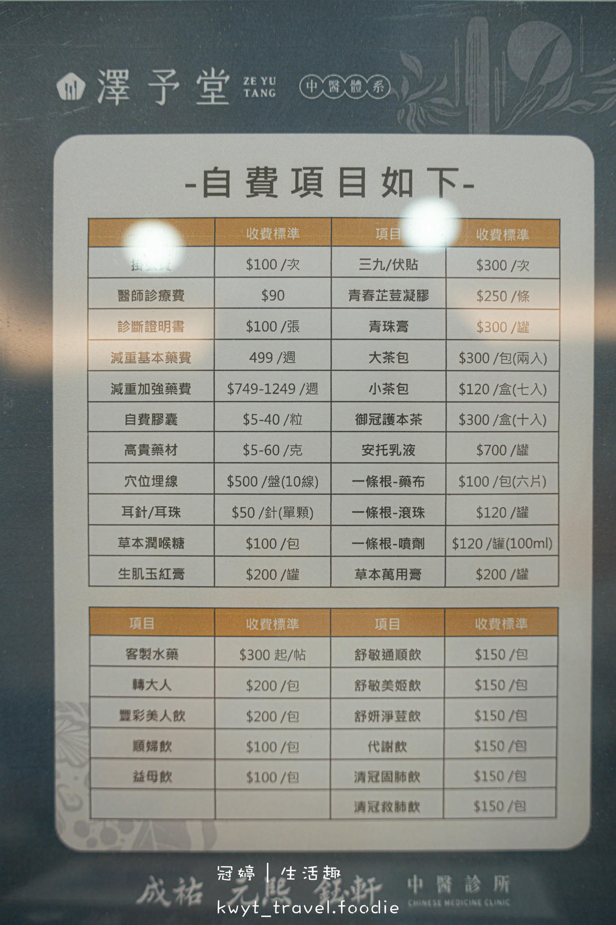 【澤予堂元熙中醫診所】我的身材管理好夥伴，台中中醫減重，找游