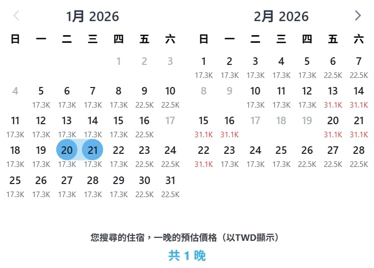 [嘉義民雄包棟民宿]晉美民宿一館，住進嘉義純白豪宅！KTV歡唱、電動麻將、戶外烤肉，嘉義親子寵物友善住宿推薦，最新包棟民宿房價