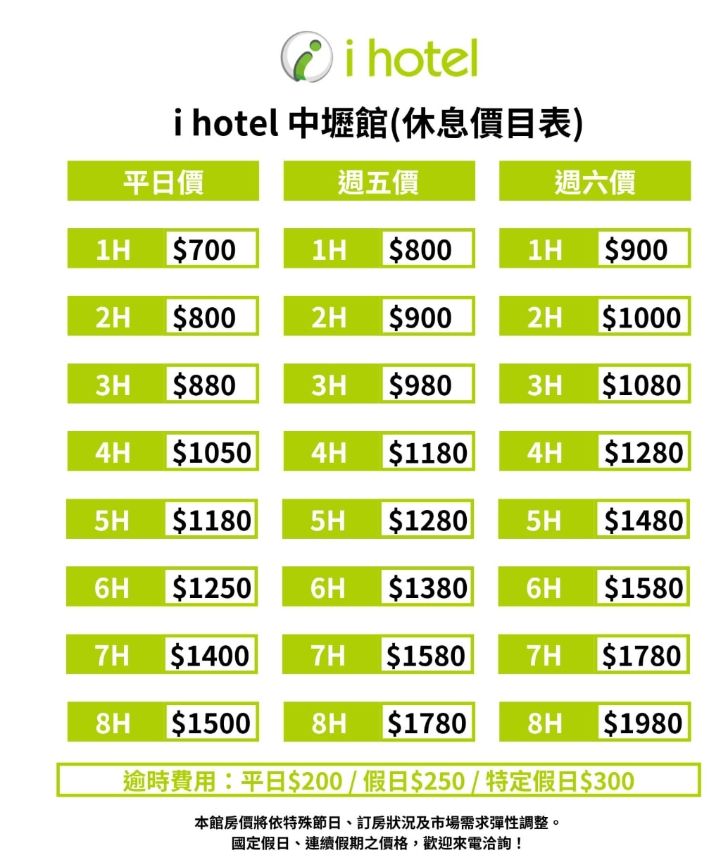 [桃園約會住宿]i hotel中壢旗艦館，3180元一泊二食林聰明砂鍋魚套餐、自助式早餐，全球首創電子競技主題旅館，中壢住宿，附最新休息住宿費用參考